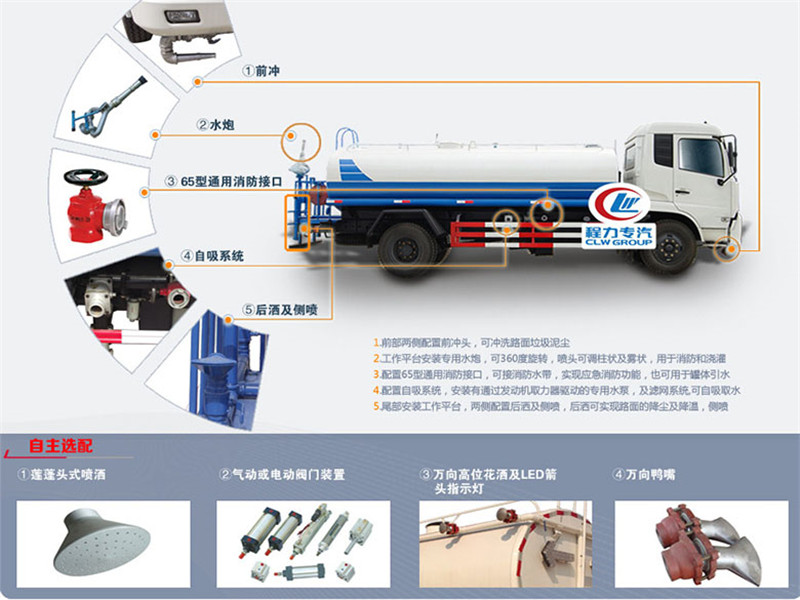 ��ˮ܇���b����(ji��)�DƬ